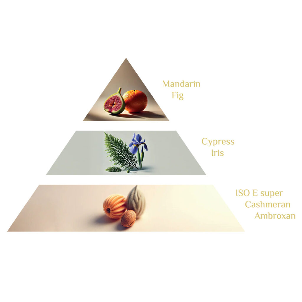 Aswan Atum Duftpyramide